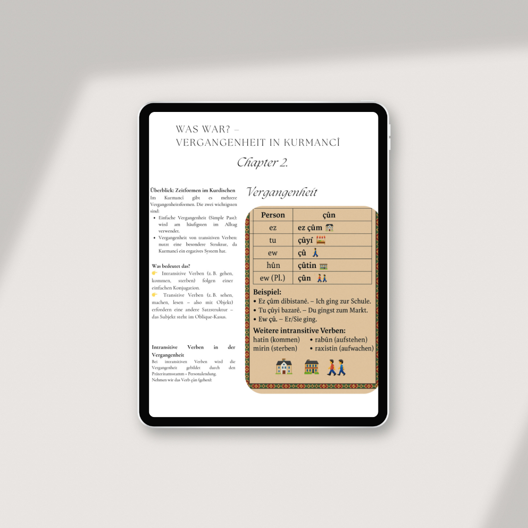 Kurmancî E-Book Bundle: Volume 1 & 2 (DE)