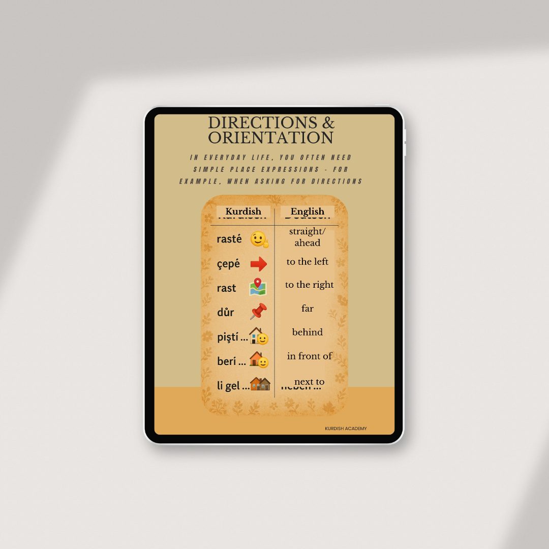 Kurmancî: Volume 2 – Speaking Fluently & Freely