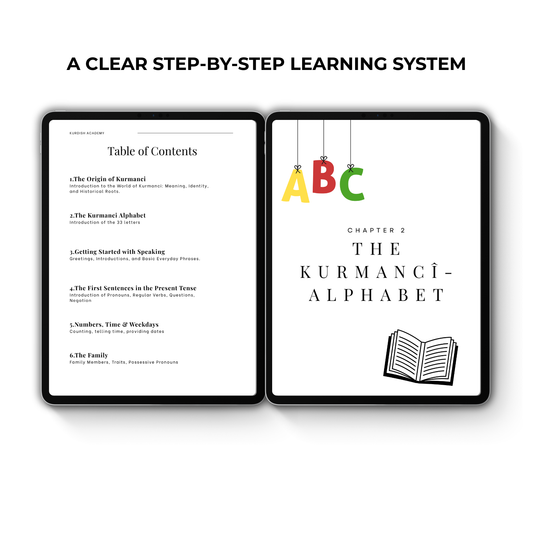Kurmancî Bundle A1 & A2 – From First Words to Fluent Speech