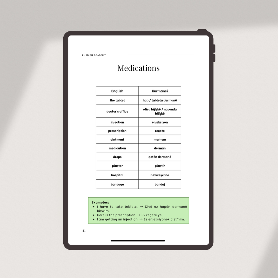 All A2 – Your Complete Intermediate Set