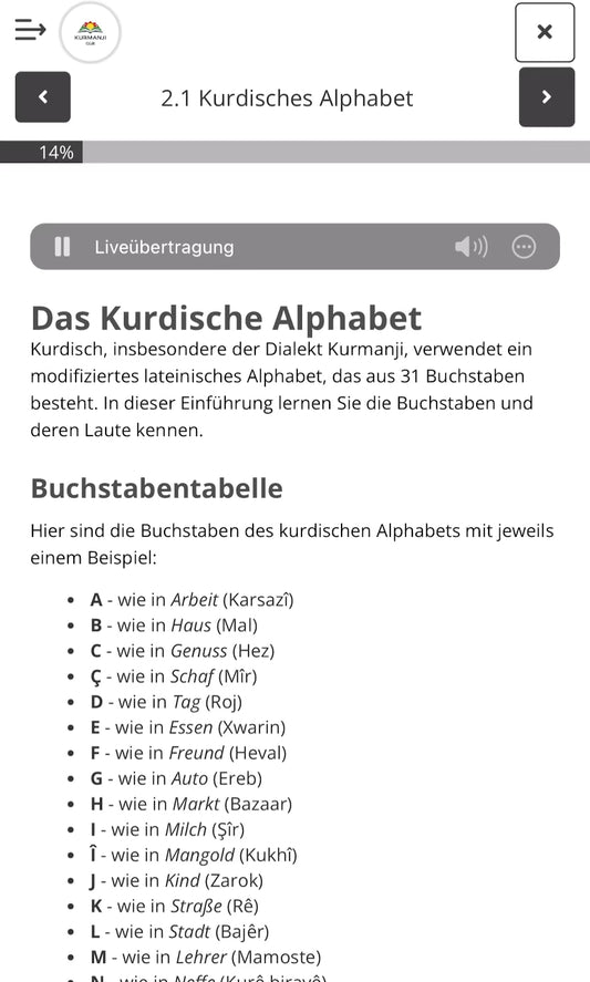 Kurmanji Kurdish for Beginners: A1 Level (ENG)