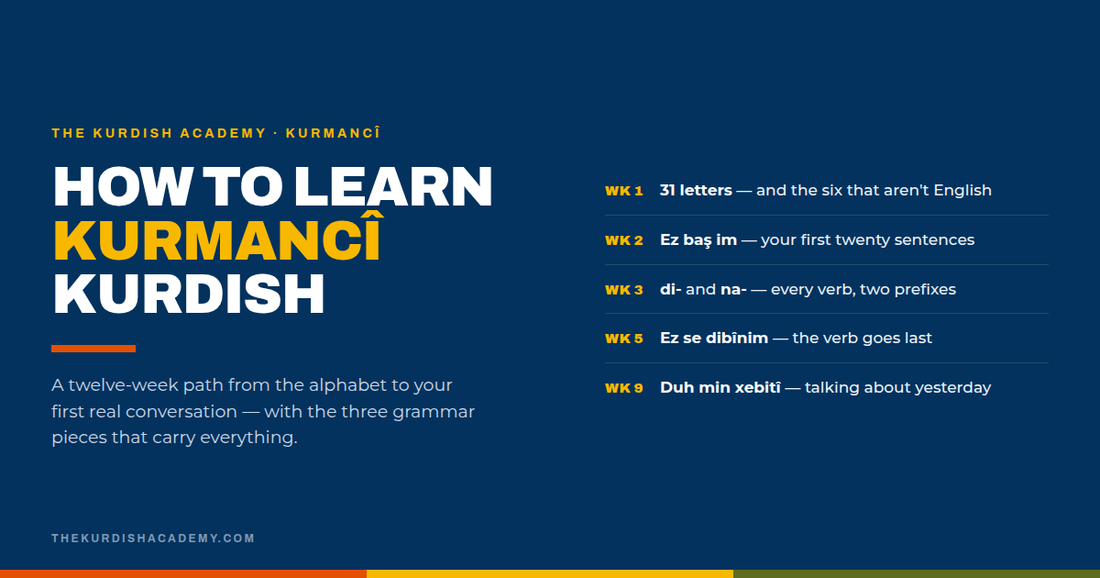 A twelve-week path to learning Kurmanci Kurdish, from the 31-letter alphabet to talking about yesterday
