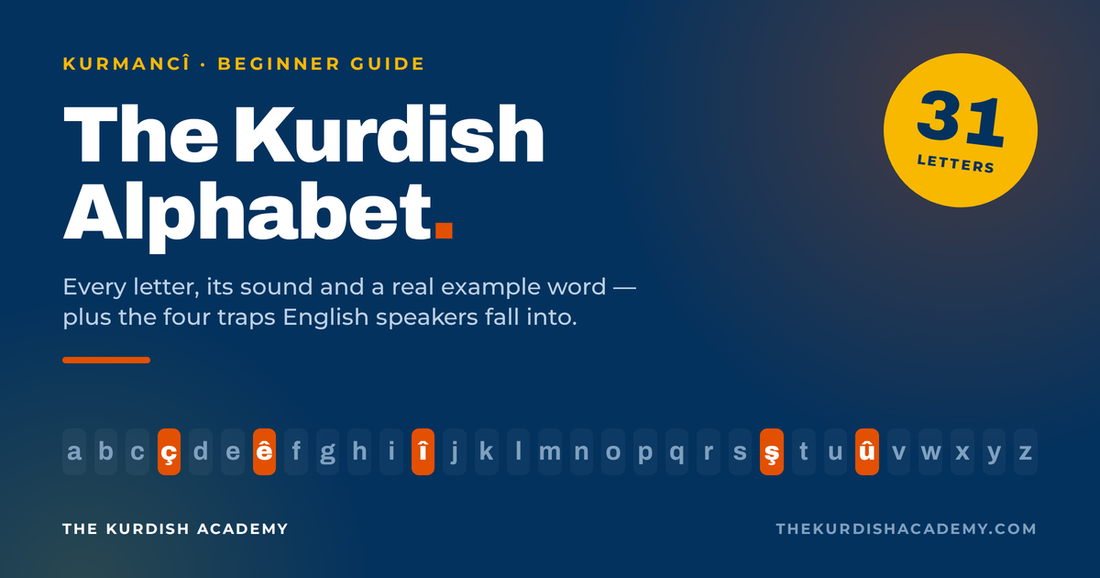 The 31 letters of the Kurmancî Kurdish alphabet on a navy background, with ç, ê, î, ş and û highlighted in orange