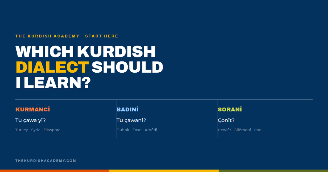 The question How are you in three Kurdish dialects: Tu cawa yi in Kurmanci, Tu cawani in Badini, Conit in Sorani