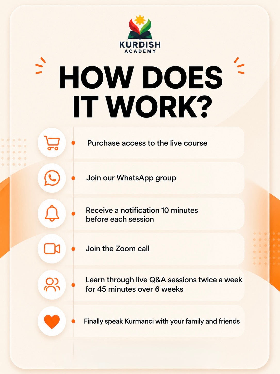 Kurmanci Live Course for Beginners (A1–A2)