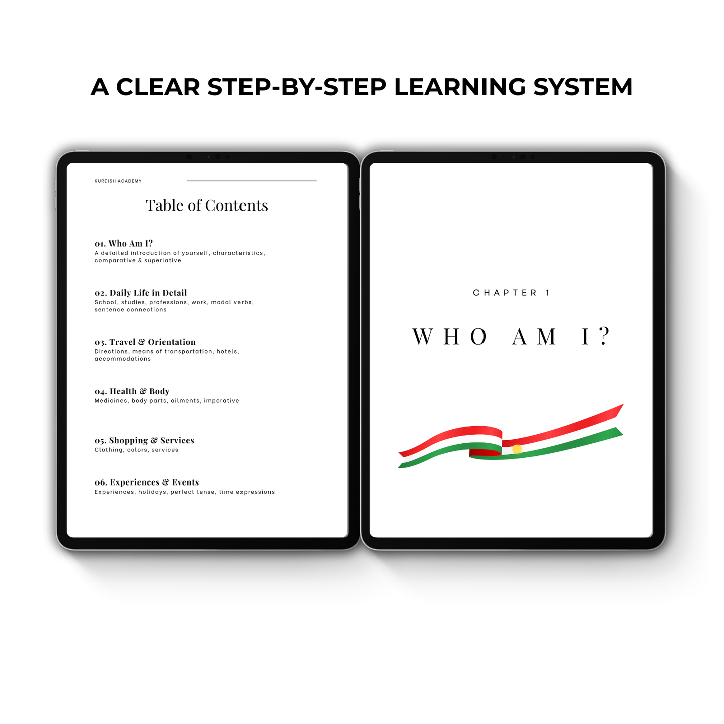 Kurmanci A2 – Your Next Steps