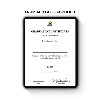 All A1 – Your complete beginner’s set