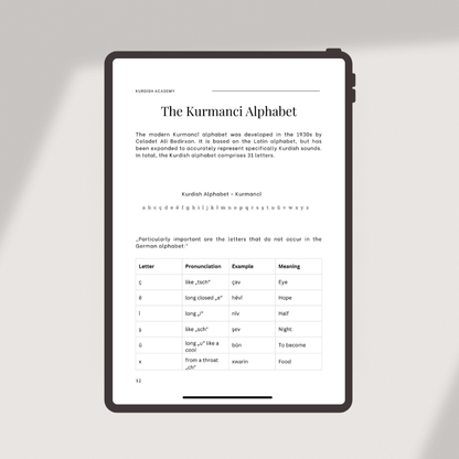 Kurmancî A1 – Your First Steps