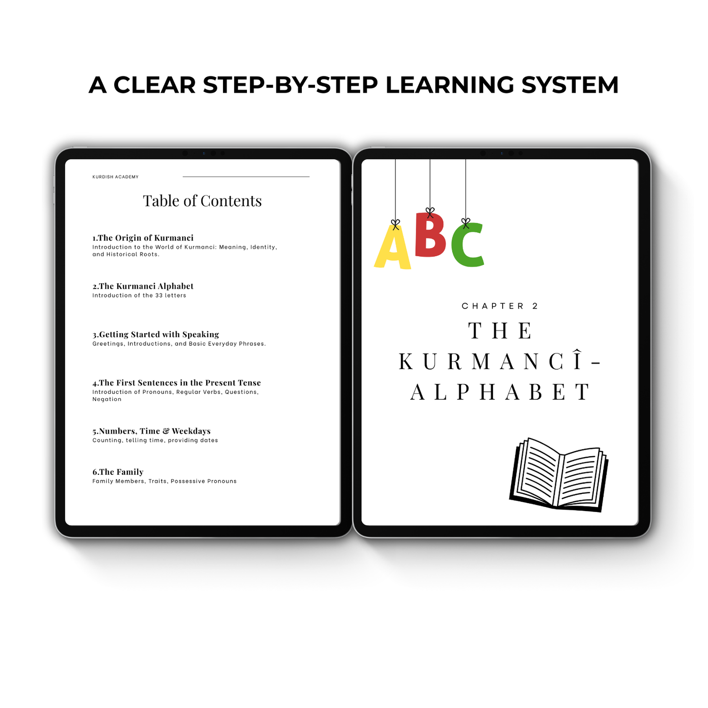 All A1 – Your complete beginner’s set
