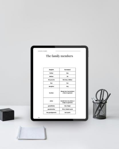 Kurmancî A1 – İlk Adımlarınız