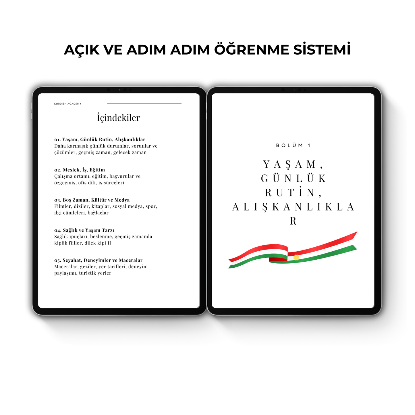 Kurmancî B1 – Orta Seviye Serisi