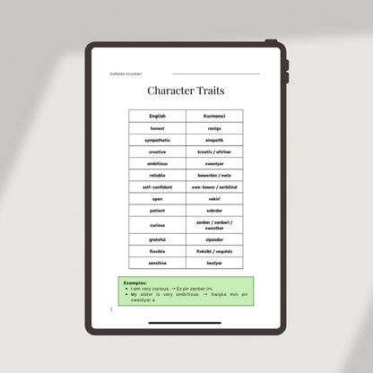 All A2 – Your Complete Intermediate Set