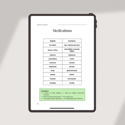 All A2 – Your Complete Intermediate Set