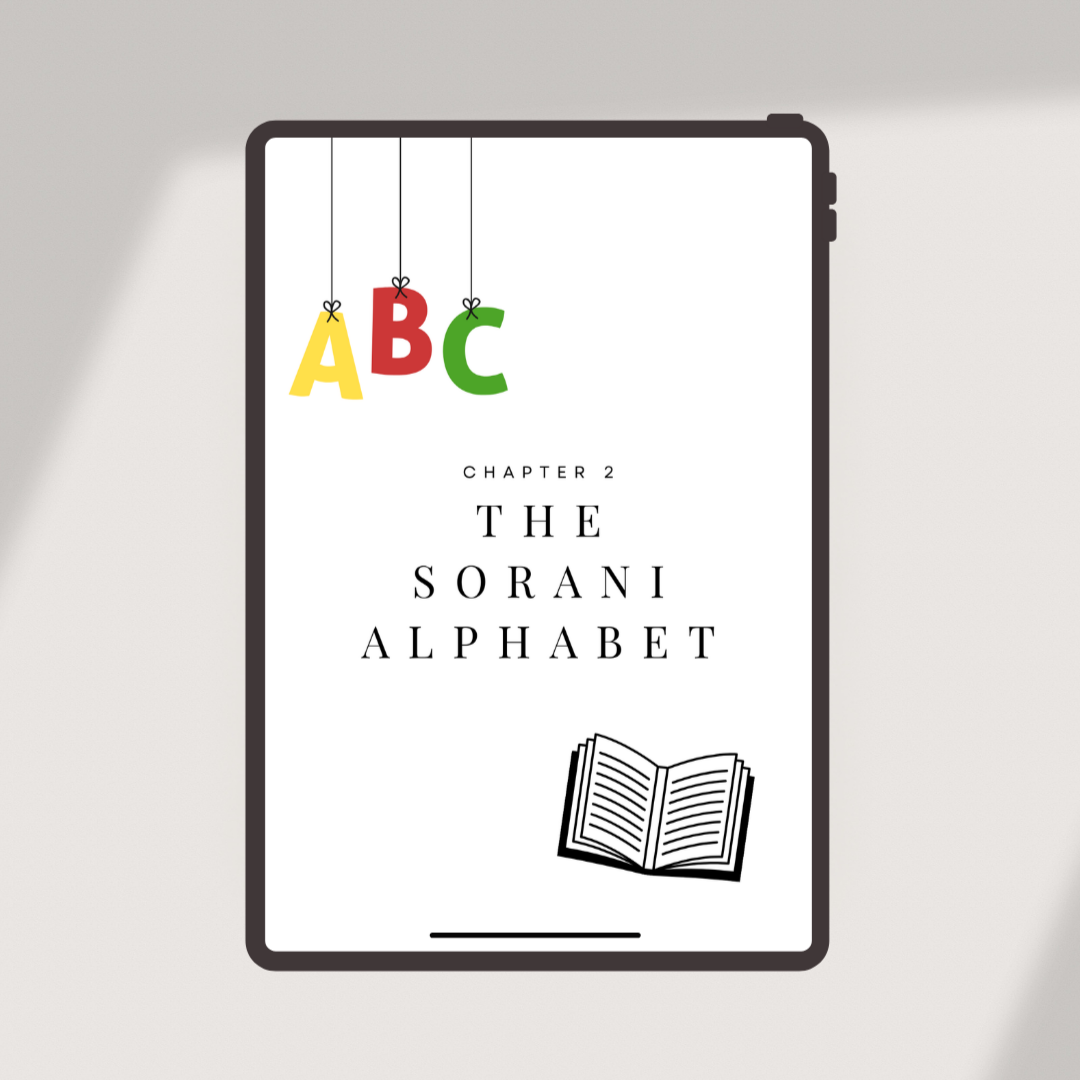 All A1 – Your complete beginner’s set