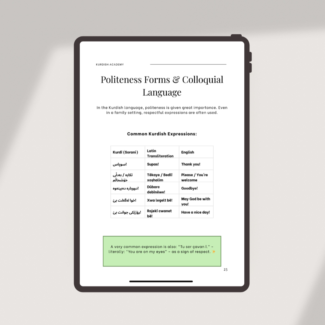 All A1 – Your complete beginner’s set