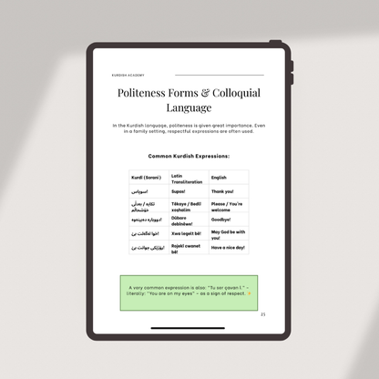 All A1 – Your complete beginner’s set