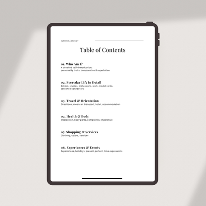 All A2 – Your Complete Intermediate Set