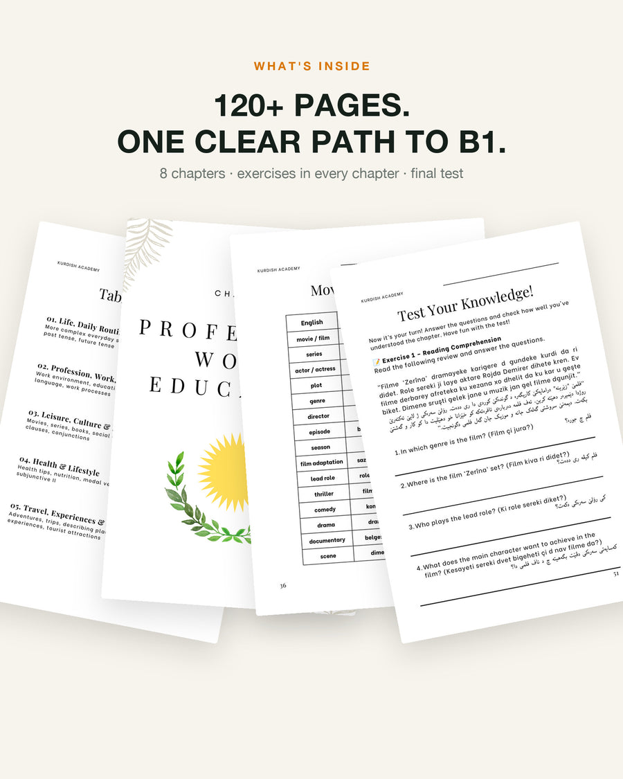 Badinî B1 – what's inside: inside pages, chapters and exercises