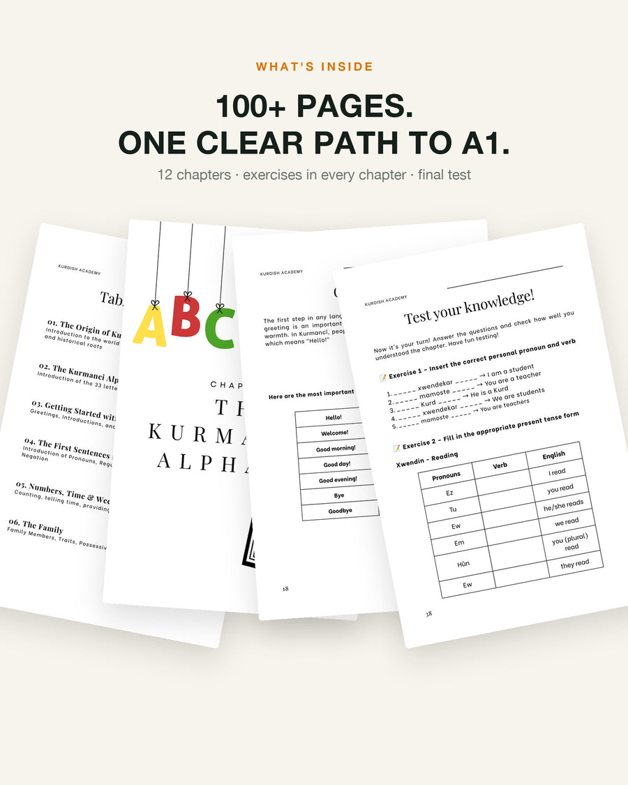 Kurmancî A1 – what's inside: inside pages, chapters and exercises
