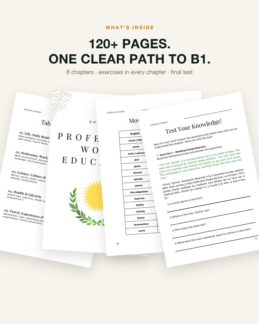 Kurmancî B1 – what's inside: inside pages, chapters and exercises