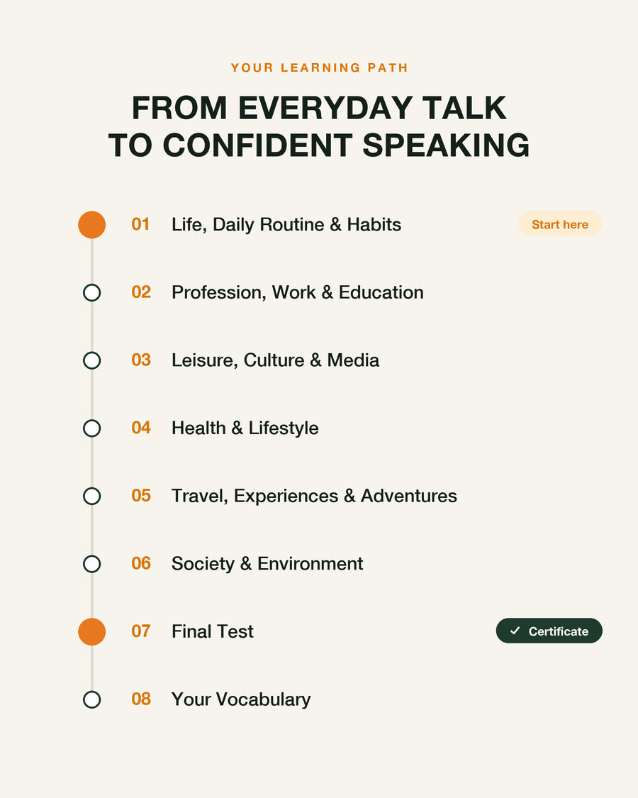 Kurmancî B1 – your learning path: chapter overview with final test and certificate